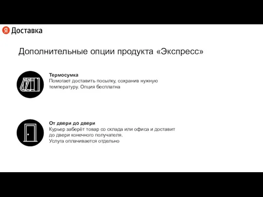 Дополнительные опции продукта «Экспресс» Термосумка Помогает доставить посылку, сохранив нужную температуру. Опция