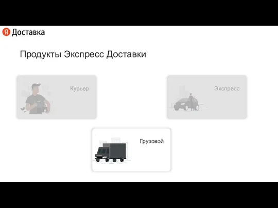 Экспресс Курьер Продукты Экспресс Доставки Грузовой