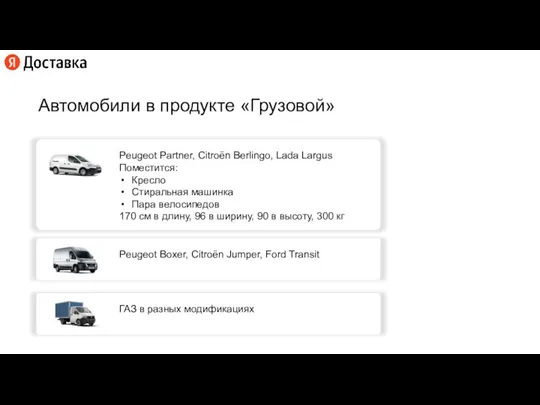 Автомобили в продукте «Грузовой» Peugeot Partner, Citroën Berlingo, Lada Largus Поместится: Кресло