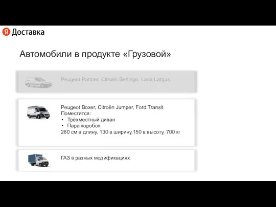 Автомобили в продукте «Грузовой» Peugeot Partner, Citroën Berlingo, Lada Largus Peugeot Boxer,