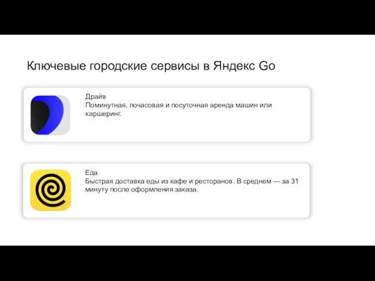 Ключевые городские сервисы в Яндекс Go Драйв Поминутная, почасовая и посуточная аренда