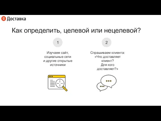 Изучаем сайт, социальные сети и другие открытые источники Как определить, целевой или