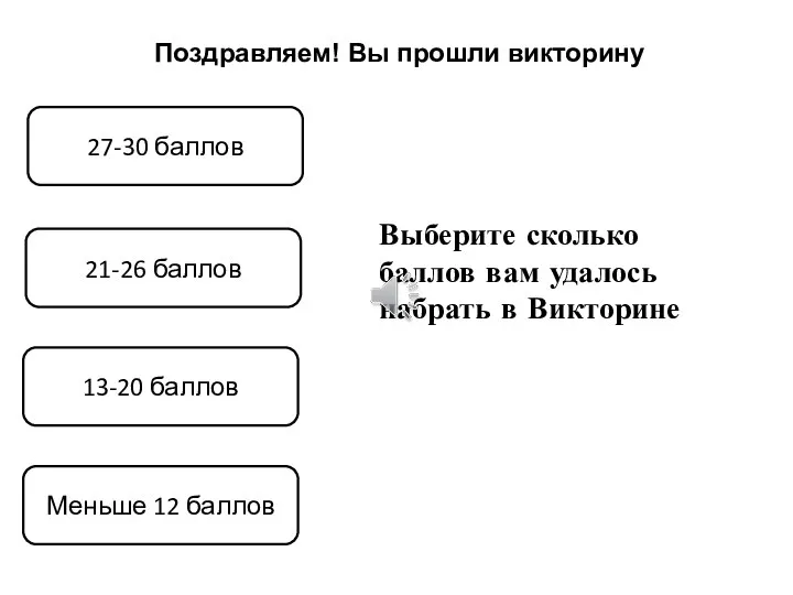 Поздравляем! Вы прошли викторину 27-30 баллов Выберите сколько баллов вам удалось набрать