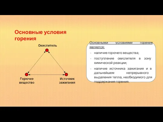 Основными условиями горения является: наличие горючего вещества; поступление окислителя в зону химической