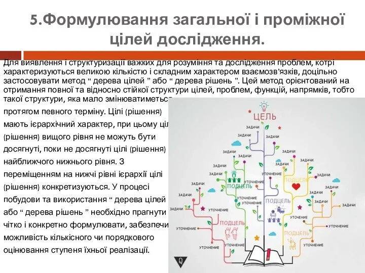 5.Формулювання загальної і проміжної цілей дослідження. Для виявлення і структуризації важких для