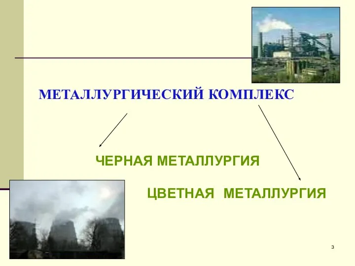 МЕТАЛЛУРГИЧЕСКИЙ КОМПЛЕКС ЧЕРНАЯ МЕТАЛЛУРГИЯ ЦВЕТНАЯ МЕТАЛЛУРГИЯ