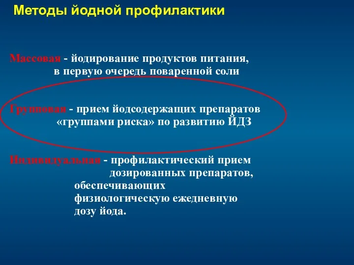 Методы йодной профилактики Массовая - йодирование продуктов питания, в первую очередь поваренной