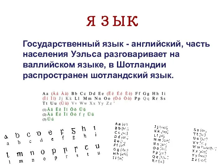 ЯЗЫК Государственный язык - английский, часть населения Уэльса разговаривает на валлийском языке,