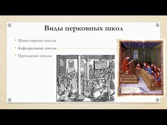 Виды церковных школ Монастырские школы Кафедральные школы Приходские школы