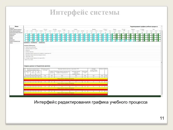 Интерфейс системы 11 Интерфейс редактирования графика учебного процесса