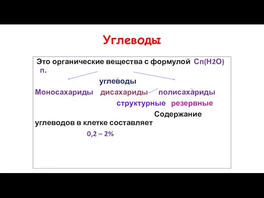 Углеводы Это органические вещества с формулой Сп(Н2О)п. углеводы Моносахариды дисахариды полисахариды структурные