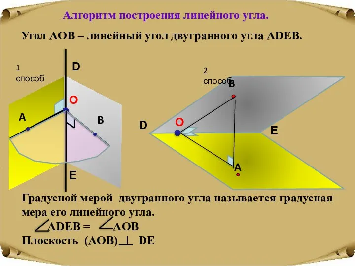 Угол AОB – линейный угол двугранного угла ADEB. D E Градусной мерой