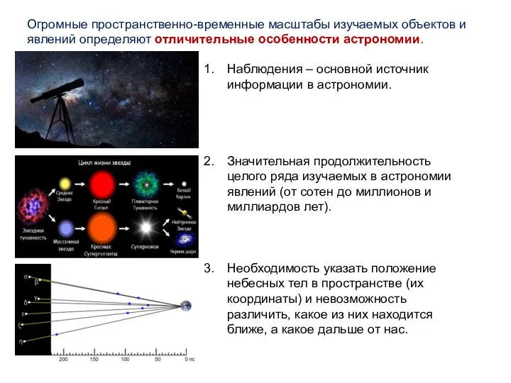 Огромные пространственно-временные масштабы изучаемых объектов и явлений определяют отличительные особенности астрономии. Наблюдения