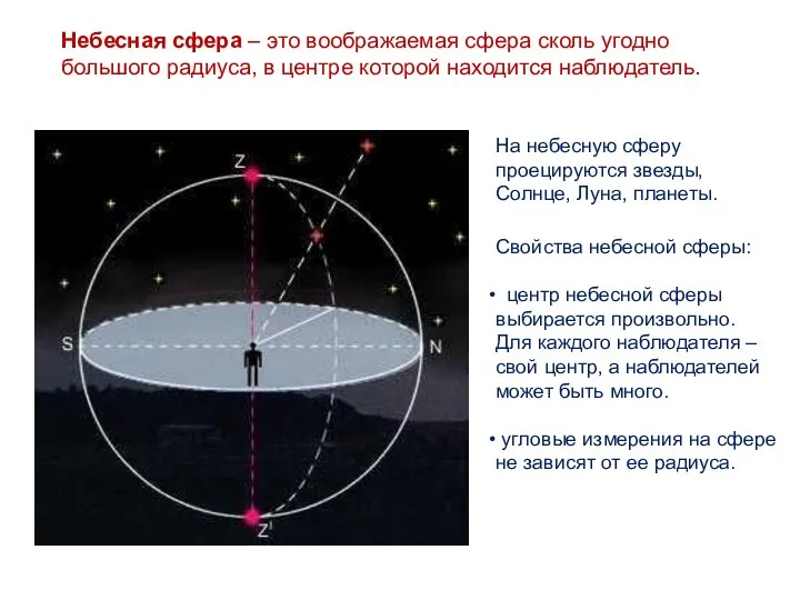 Небесная сфера – это воображаемая сфера сколь угодно большого радиуса, в центре