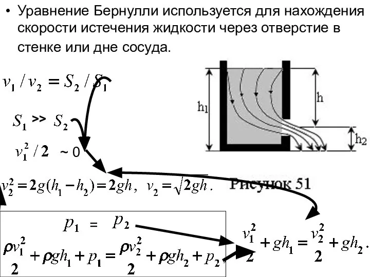 Уравнение Бернулли используется для нахождения скорости истечения жидкости через отверстие в стенке