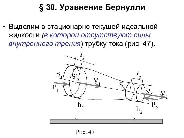 § 30. Уравнение Бернулли Выделим в стационарно текущей идеальной жидкости (в которой