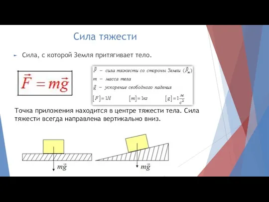 Сила тяжести Сила, с которой Земля притягивает тело. Точка приложения находится в