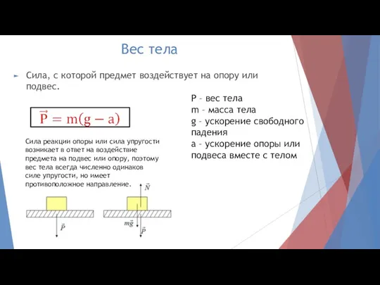 Вес тела Сила, с которой предмет воздействует на опору или подвес. P