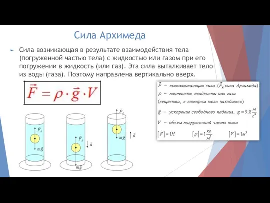 Сила Архимеда Сила возникающая в результате взаимодействия тела (погруженной частью тела) с