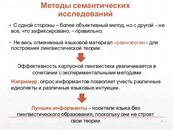 Методы семантических исследований С одной стороны – более объективный метод, но с