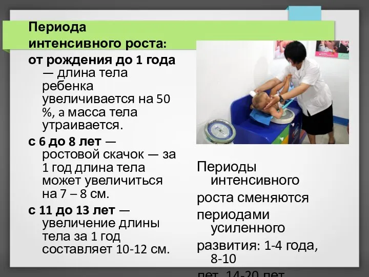 Периода интенсивного роста: от рождения до 1 года — длина тела ребенка