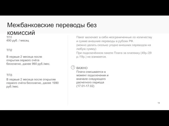 Межбанковские переводы без комиссий Пакет включает в себя неограниченные по количеству и