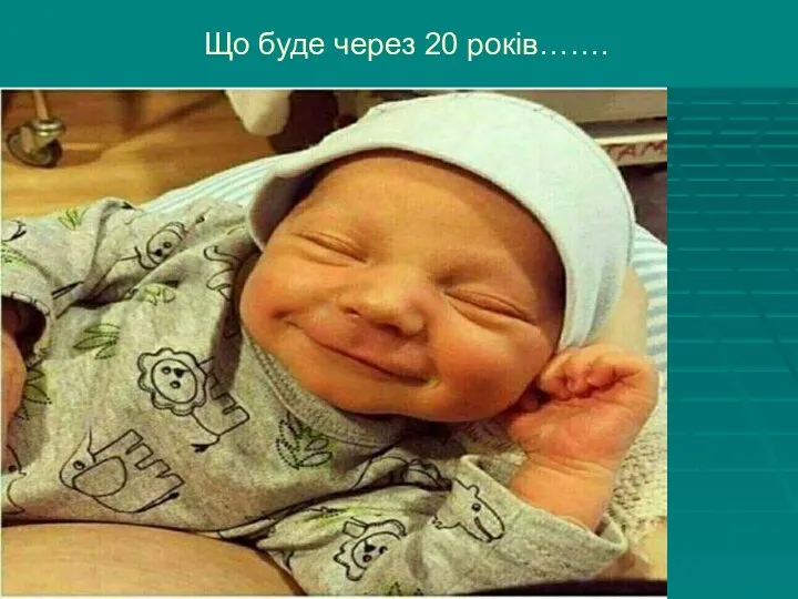 Що буде через 20 років…….