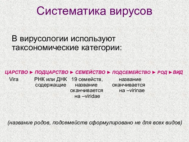 Систематика вирусов В вирусологии используют таксономические категории: ЦАРСТВО ► ПОДЦАРСТВО ► СЕМЕЙСТВО