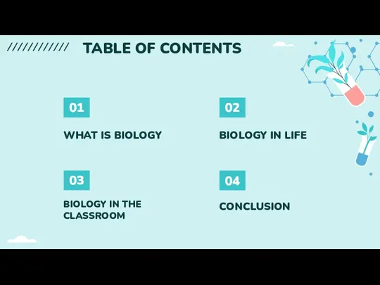 WHAT IS BIOLOGY TABLE OF CONTENTS 01 02 03 04 BIOLOGY IN