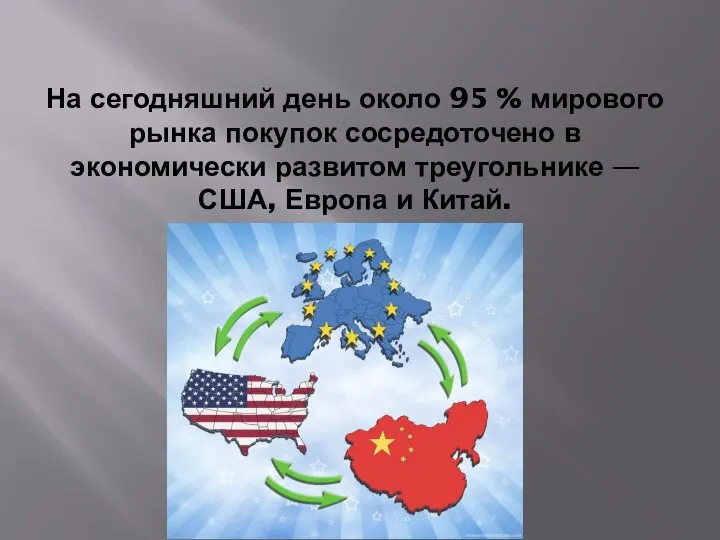 На сегодняшний день около 95 % мирового рынка покупок сосредоточено в экономически