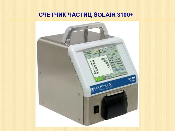 СЧЕТЧИК ЧАСТИЦ SOLAIR 3100+