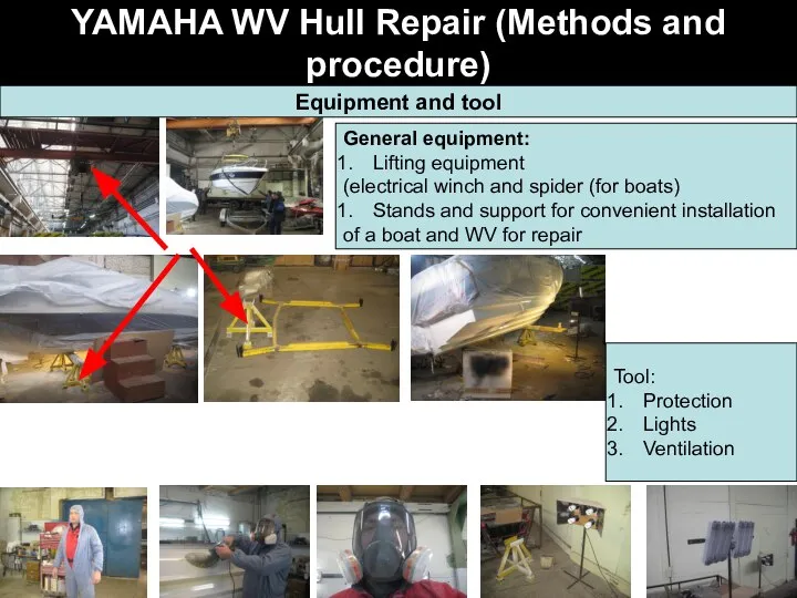 YAMAHA WV Hull Repair (Methods and procedure) Equipment and tool General equipment: