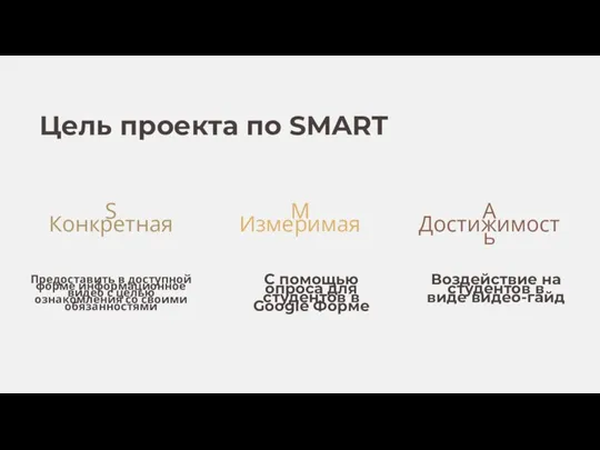 Цель проекта по SMART С помощью опроса для студентов в Google Форме