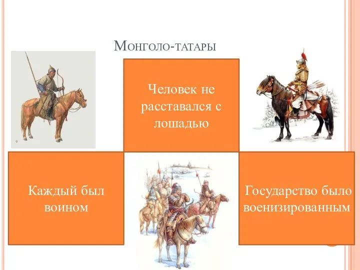 Монголо-татары Каждый был воином Человек не расставался с лошадью Государство было военизированным