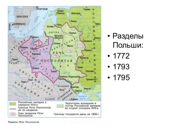 Разделы Польши: 1772 1793 1795