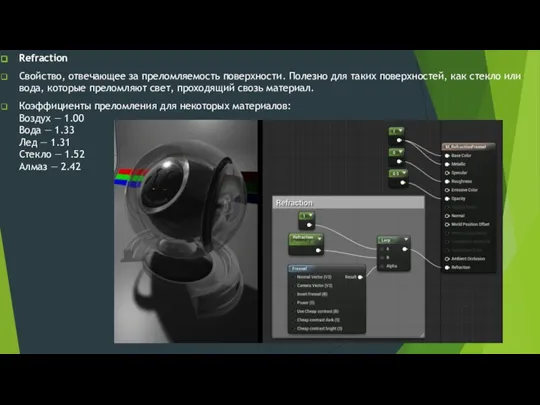 Refraction Свойство, отвечающее за преломляемость поверхности. Полезно для таких поверхностей, как стекло