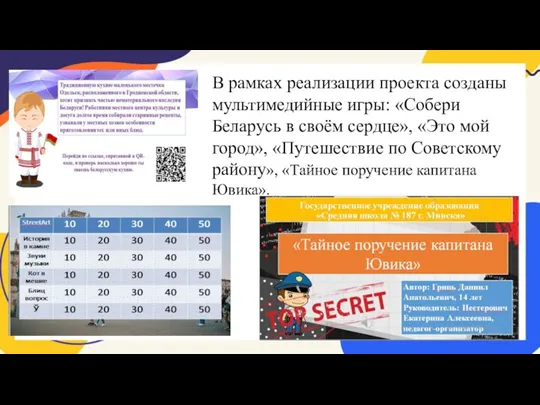 В рамках реализации проекта созданы мультимедийные игры: «Собери Беларусь в своём сердце»,