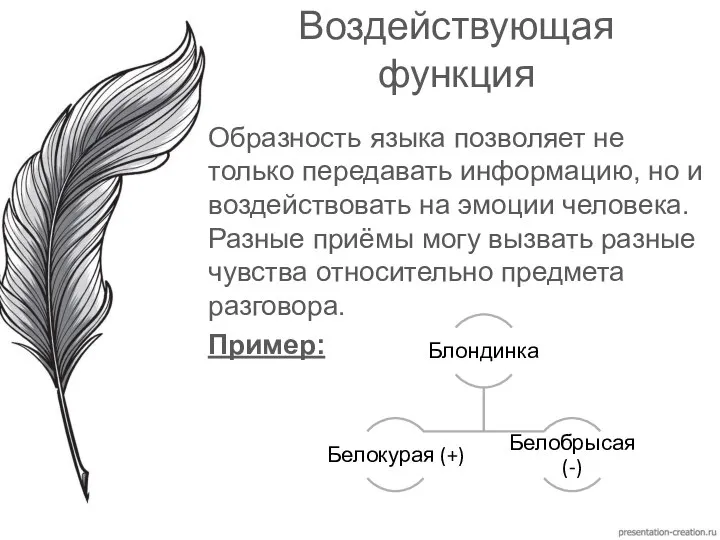 Воздействующая функция Образность языка позволяет не только передавать информацию, но и воздействовать