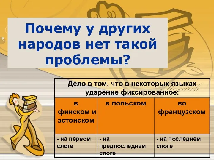 Почему у других народов нет такой проблемы?