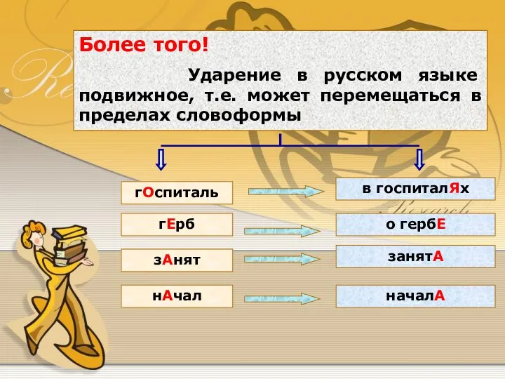 Более того! Ударение в русском языке подвижное, т.е. может перемещаться в пределах