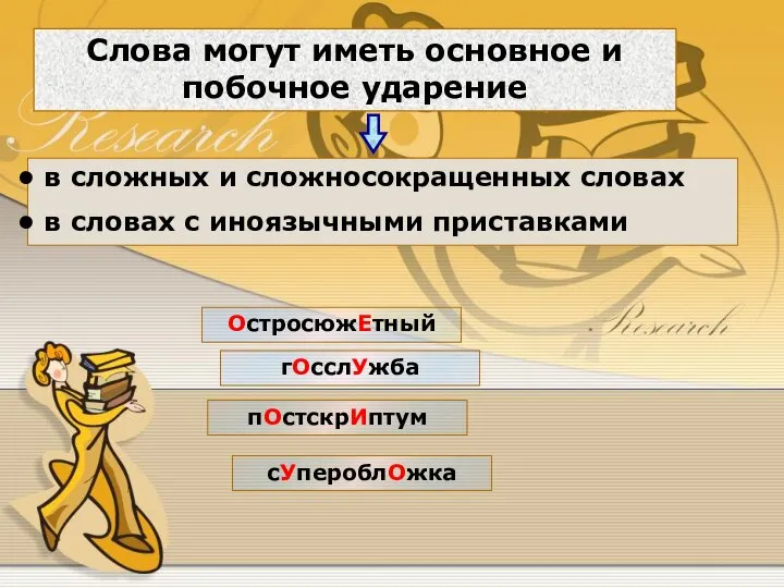 Слова могут иметь основное и побочное ударение пОстскрИптум ОстросюжЕтный гОсслУжба сУпероблОжка в