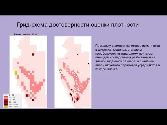 Грид-схема достоверности оценки плотности Размер ячейки -10 км Поскольку размеры полигонов изменяется