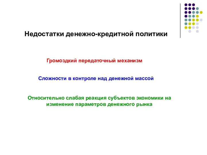 Недостатки денежно-кредитной политики Громоздкий передаточный механизм Сложности в контроле над денежной массой