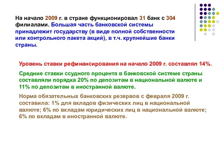 На начало 2009 г. в стране функционировал 31 банк с 304 филиалами.