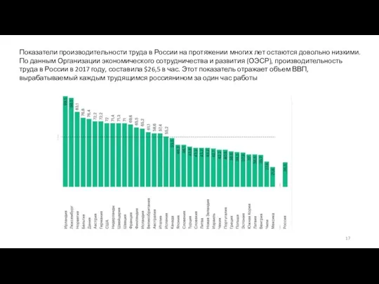 Показатели производительности труда в России на протяжении многих лет остаются довольно низкими.