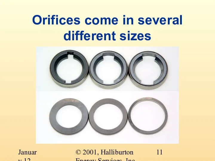 © 2001, Halliburton Energy Services, Inc. January 12, 2001 Orifices come in several different sizes