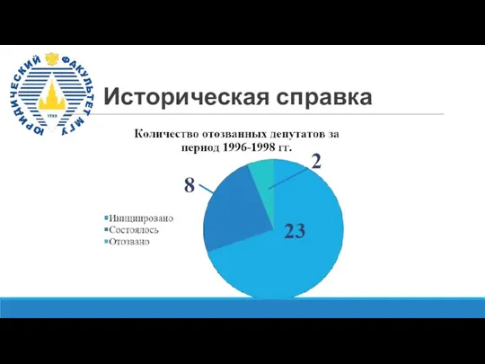 Историческая справка 8 2