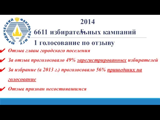 2014 г. Отзыв главы городского поселения За отзыв проголосовало 49% зарегистрированных избирателей