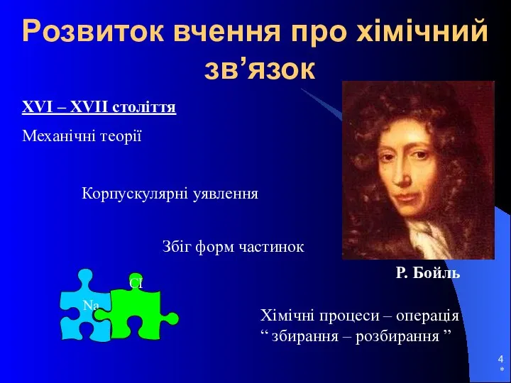 * Розвиток вчення про хімічний зв’язок XVI – XVII століття Механічні теорії