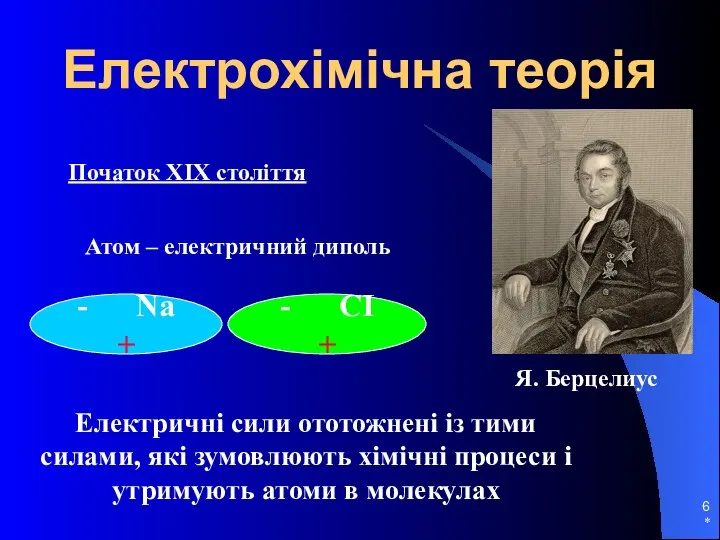 * Електрохімічна теорія Початок ХІХ століття Я. Берцелиус Атом – електричний диполь